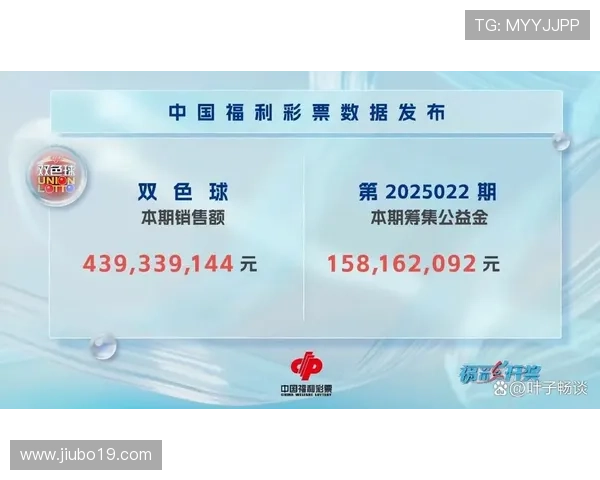 福彩开奖号420今日揭晓,幸运号码花落谁家?